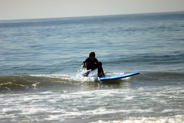concentration